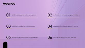 Enhancing Employee Engagement Through Workforce Management PPT Information AT Adaptable