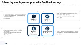 Enhancing Employee Support With Feedback Survey