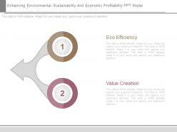 Enhancing environmental sustainability and economic profitability ppt model