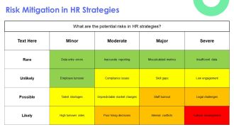 Enhancing HR Strategy Through Predictive Analytics Insights PPT Example AT Graphical Images