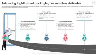 Enhancing Logistics And Packaging For Seamless Deliveries Delivery Business Plan Ppt Powerpoint BP SS