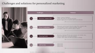 Enhancing Marketing Strategy By Collecting Customer Demographic And Behavioral Data Complete Deck