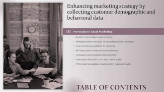 Enhancing Marketing Strategy Customer Demographic And Behavioral Data Table Content