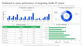 Enhancing Medical Facilities By HIS Implementation Powerpoint Presentation Slides Impressive Good