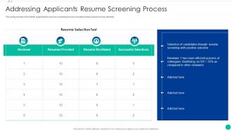 Enhancing New Recruit Enrollment Addressing Applicants Resume Screening Process