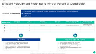Enhancing New Recruit Enrollment Procedure Powerpoint Presentation Slides