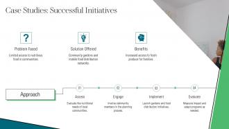 Enhancing Nutritional Security For A Healthier Future PPT Template ST AI Multipurpose Visual