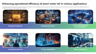 Enhancing Operational Efficiency Smart Optimizing Energy Through IoT Smart Meters IoT SS