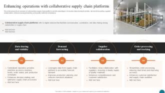 Enhancing Operations With Collaborative Elevating Small And Medium Enterprises Digital Transformation DT SS