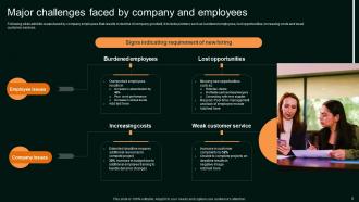 Enhancing Organizational Hiring Through Digital Recruitment Tools Powerpoint Presentation Slides Idea Graphical