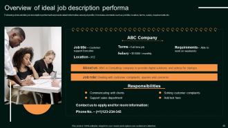 Enhancing Organizational Hiring Through Digital Recruitment Tools Powerpoint Presentation Slides Professional Graphical