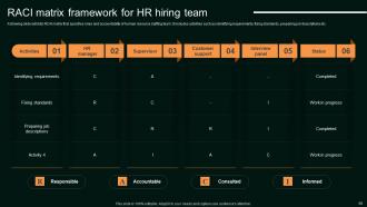 Enhancing Organizational Hiring Through Digital Recruitment Tools Powerpoint Presentation Slides Interactive Captivating