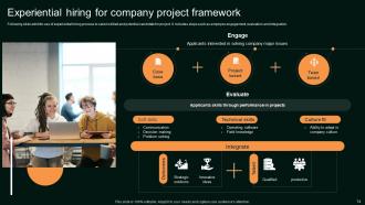 Enhancing Organizational Hiring Through Digital Recruitment Tools Powerpoint Presentation Slides Images Aesthatic