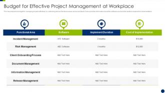 Enhancing overall project security it budget for effective project management at workplace
