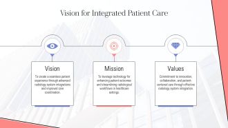 Enhancing Patient Care With Radiology Information Systems Integration PPT Presentation AT Pre designed Template