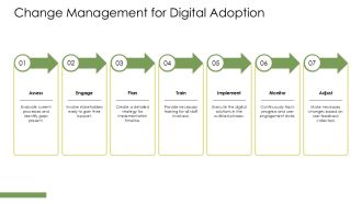Enhancing Patient Outcomes Through Digital Therapeutics And Data PPT Designs AT Images