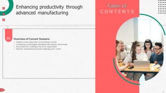 Enhancing Productivity Through Advanced Manufacturing Powerpoint Presentation Slides Idea Content Ready
