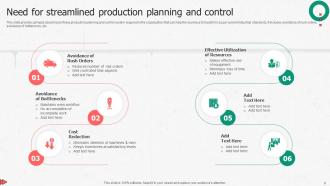 Enhancing Productivity Through Advanced Manufacturing Powerpoint Presentation Slides Best Content Ready