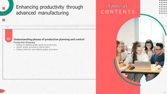 Enhancing Productivity Through Advanced Manufacturing Powerpoint Presentation Slides Editable Content Ready