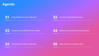 Enhancing Project Collaboration Through Technology PPT Example AT Pre-designed Visual