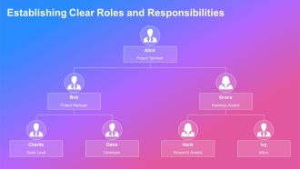 Enhancing Project Collaboration Through Technology PPT Example AT Best Appealing