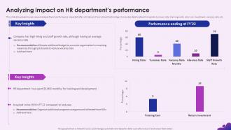 Enhancing Recruitment Process Through Information Analyzing Impact On HR Departments Performance