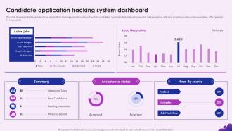 Enhancing Recruitment Process Through Information Candidate Application Tracking System Dashboard