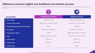 Enhancing Recruitment Process Through Information Difference Between Digital And Traditional Recruitment