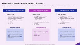 Enhancing Recruitment Process Through Information Key Tools To Enhance Recruitment Activities