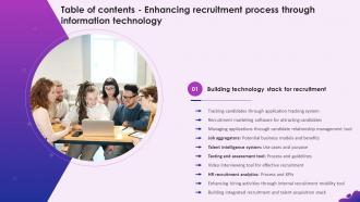 Enhancing Recruitment Process Through Information Technology For Table Of Contents
