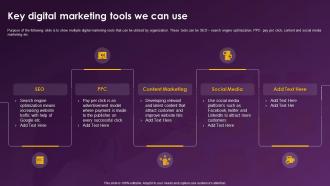 Enhancing Retail Store Sales Key Digital Marketing Tools We Can Use