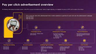 Enhancing Retail Store Sales Pay Per Click Advertisement Overview