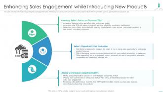 Enhancing sales engagement while introducing effectively introducing new product
