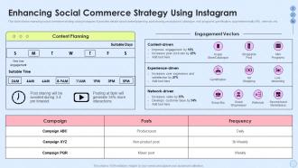 Enhancing Social Commerce Strategy Using Instagram Implementing Social Media Strategy