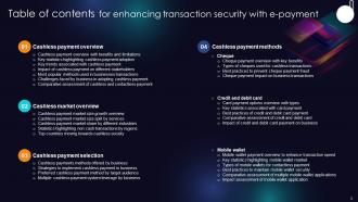 Enhancing Transaction Security With E Payment Powerpoint Presentation Slides Impressive Ideas