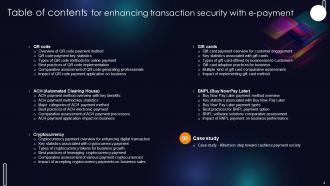 Enhancing Transaction Security With E Payment Powerpoint Presentation Slides Interactive Ideas