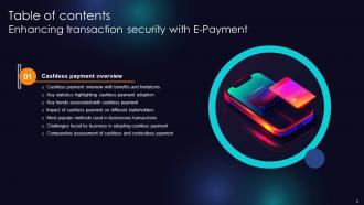 Enhancing Transaction Security With E Payment Powerpoint Presentation Slides Visual Ideas