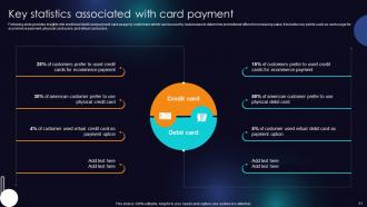 Enhancing Transaction Security With E Payment Powerpoint Presentation Slides Compatible Image