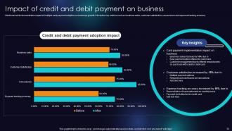 Enhancing Transaction Security With E Payment Powerpoint Presentation Slides Professional Image