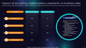 Enhancing Transaction Security With E Payment Powerpoint Presentation Slides Downloadable Images