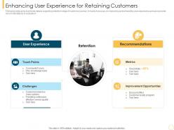 Enhancing User Experience For Retaining Customer Intimacy Strategy For Loyalty Building