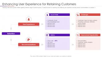 Enhancing user experience for user intimacy approach to develop trustworthy consumer base