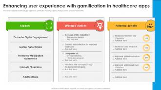 Enhancing User Experience With Gamification In Healthcare Apps