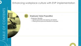 Enhancing Workplace Culture With EVP Implementation Powerpoint Presentation Slides Colorful Attractive