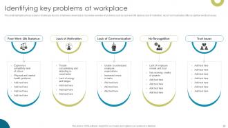 Enhancing Workplace Culture With EVP Implementation Powerpoint Presentation Slides Captivating Attractive