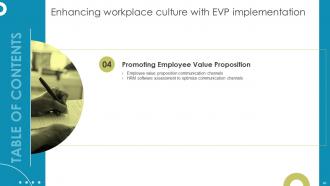 Enhancing Workplace Culture With EVP Implementation Powerpoint Presentation Slides Best Graphical