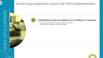 Enhancing Workplace Culture With EVP Implementation Powerpoint Presentation Slides Content Ready Graphical
