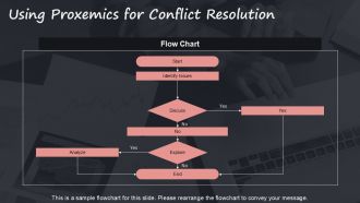 Enhancing Workplace Dynamics With Proxemic Communication PPT Template ACP Editable Idea