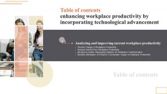 Enhancing Workplace Productivity Incorporating Technological Advancement Table Of Contents