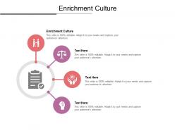 Enrichment culture ppt powerpoint presentation layouts rules cpb